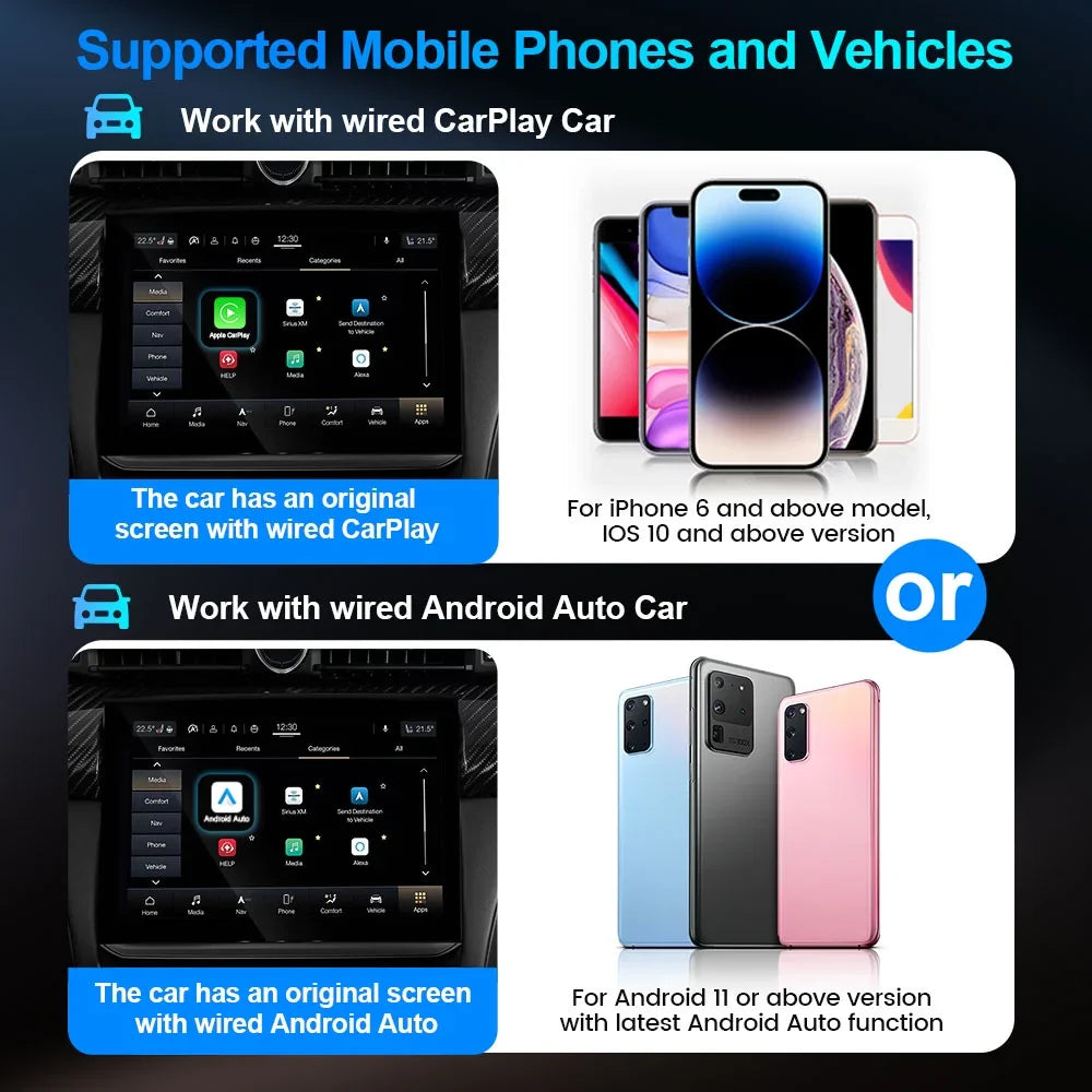 Wireless Carplay Adapter, Apple Carplay Wireless Adapter for Factory Wired CarPlay Plug and Play, iPhone iOS 10+